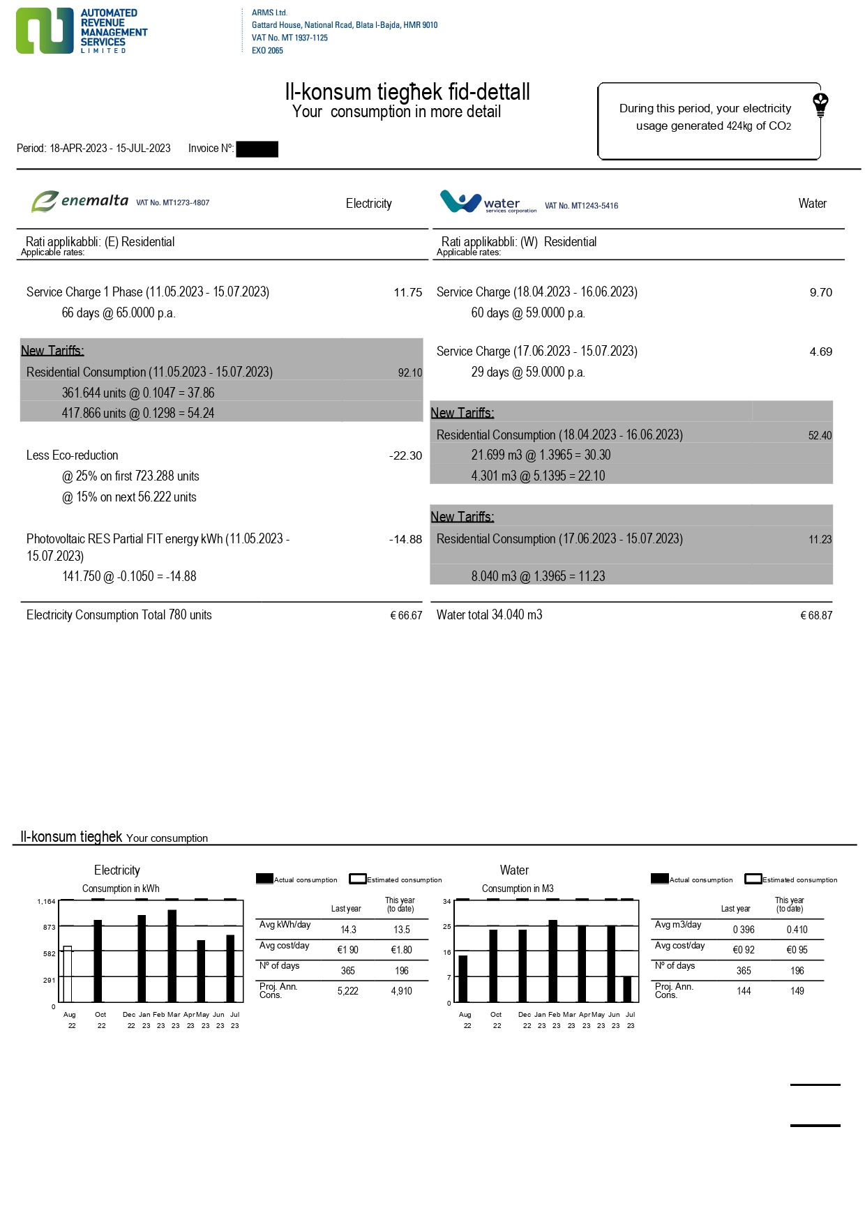 Page 2 of a sample ARMS bill